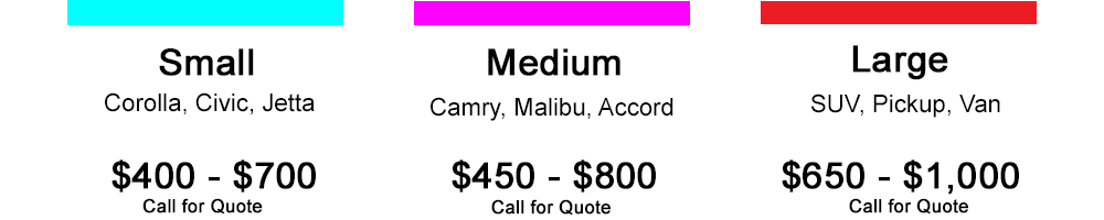 pricing
