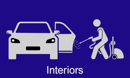 Interiors