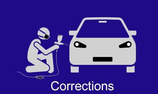 Corrections